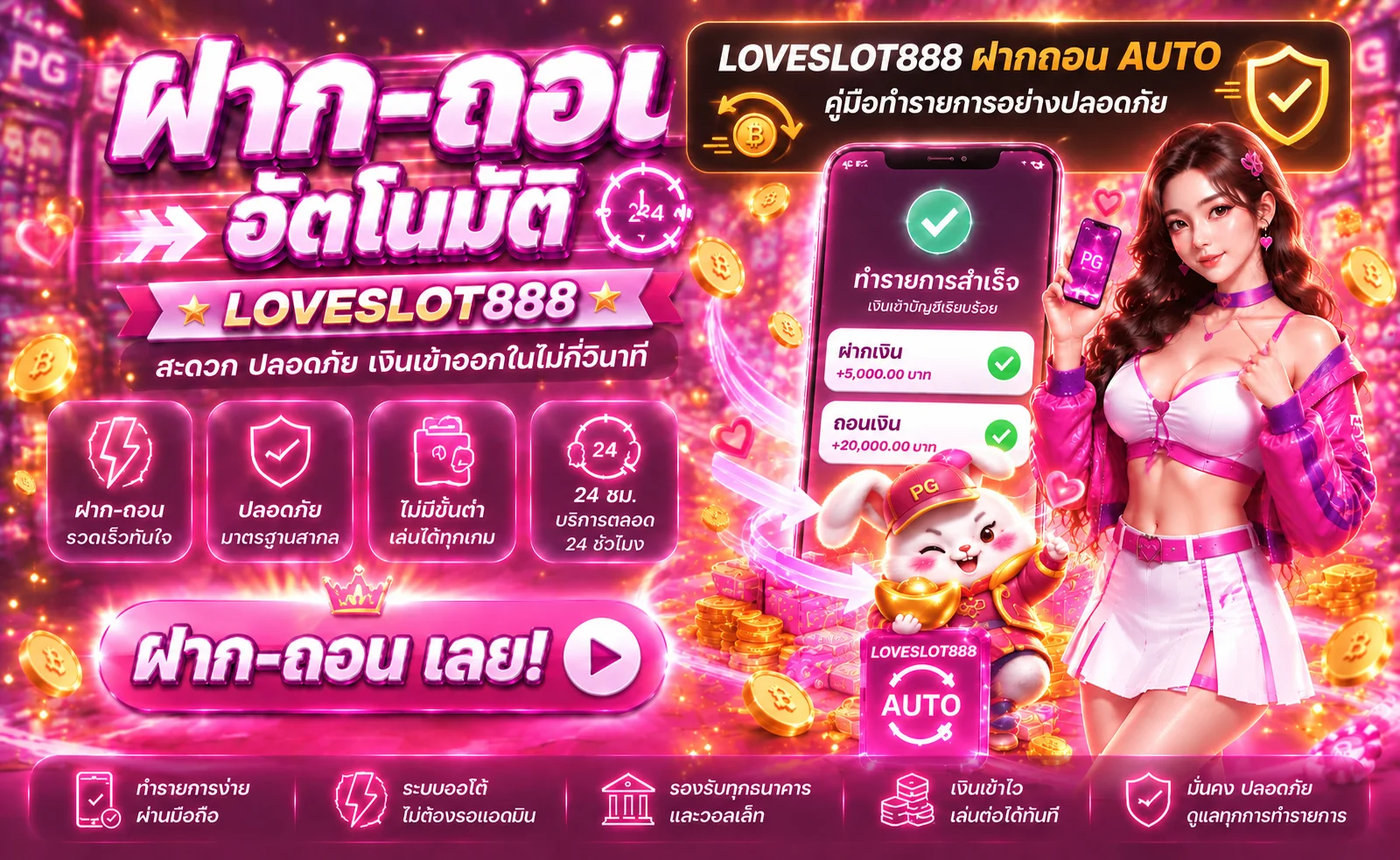 LOVESLOT888 ฝากถอน AUTO คู่มือใช้งานปลอดภัย